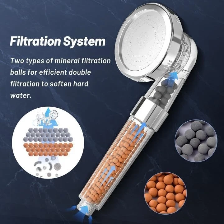 New Shower Head 3 Mode High Pressure 40% Water Saving Filters Adjustable Ionic - Image 5